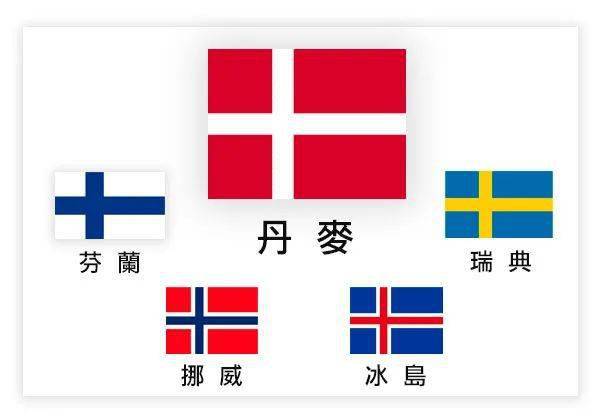 丹麦恶搞中国国旗图片