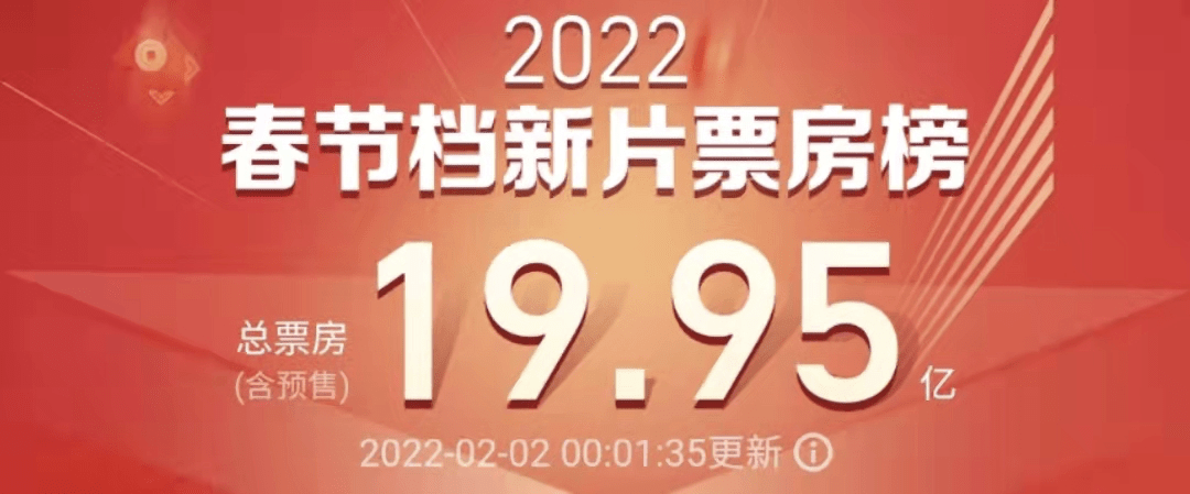 票价|春节档首日观察：票房含“金”量太高，部分影片口碑与票房成鲜明对比