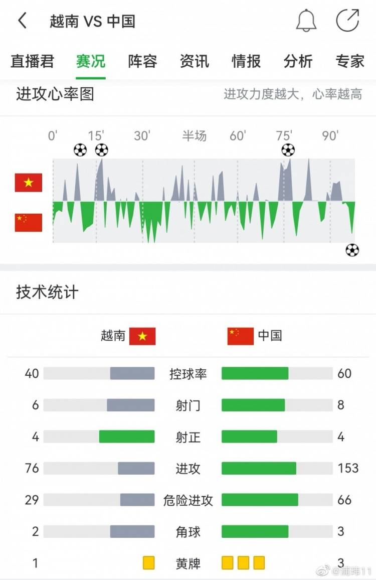 中国|浦玮：再多责备无济于事，若青训改变，中国足球仍值得期待