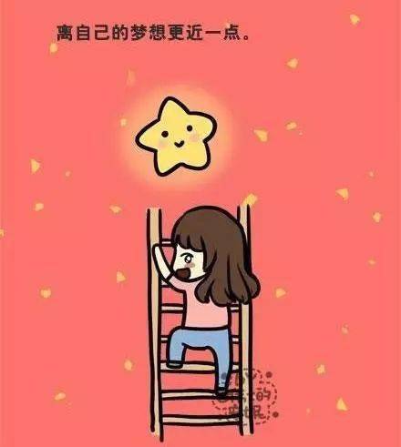 那些职场人新年热门目标盘点