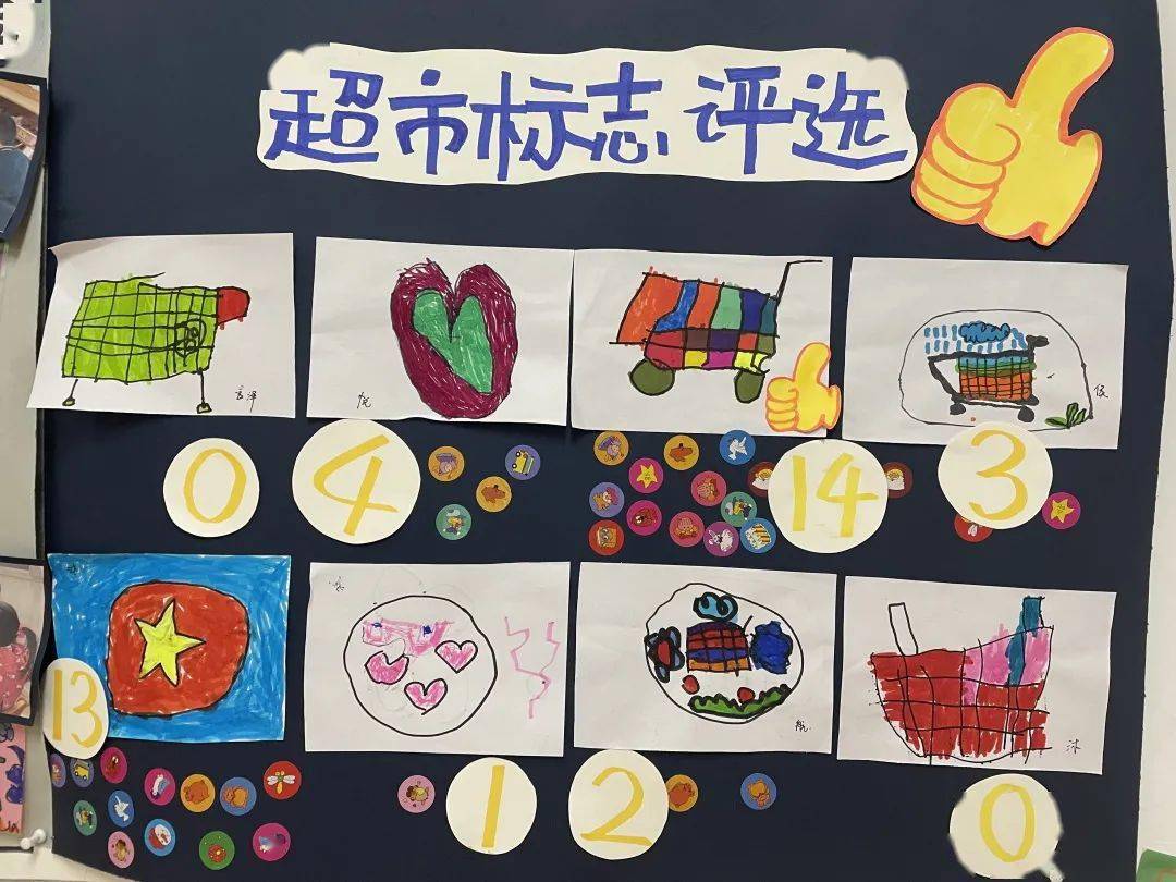 看幼儿园孩子如何正确的开超市