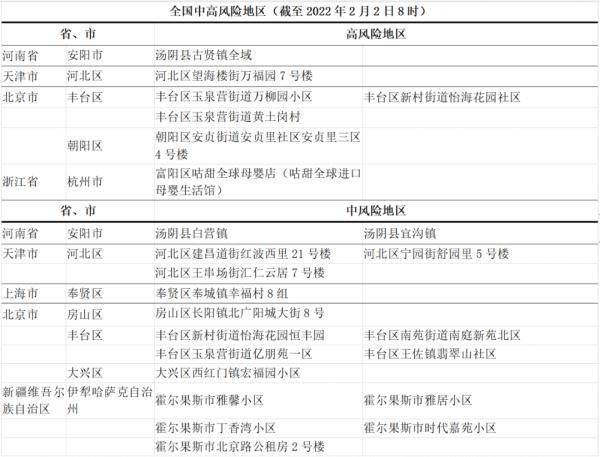 病例_个案_深圳市