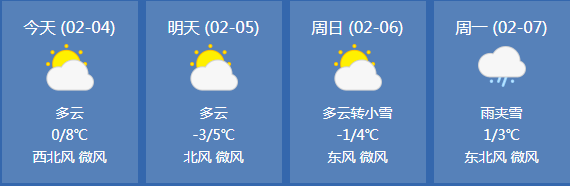 最新预报:后天丹阳下雪!