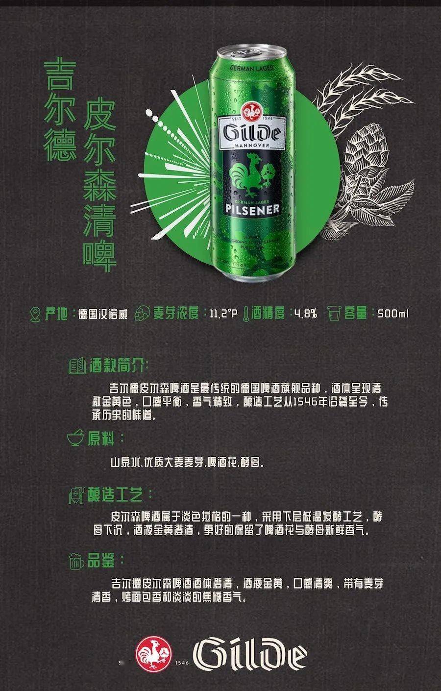 虎年虎虎生威开怀畅饮地道的德国汉诺威啤酒欢度春节