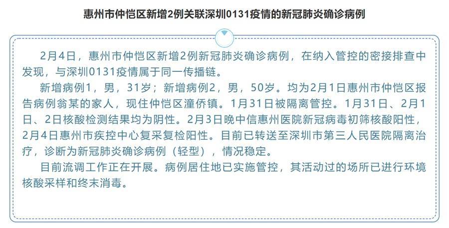 阳性|惠州4日新增2例确诊病例