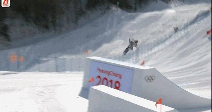 滑雪|单板滑雪女子坡面障碍技巧今日开赛！比赛规则来啦→