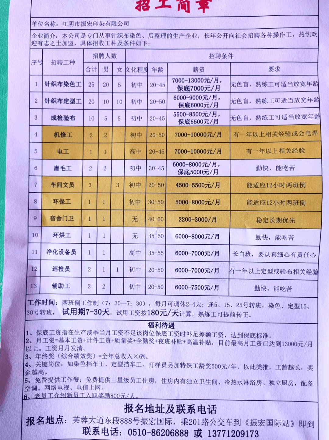 华士招聘_华士招聘求职信息(3)