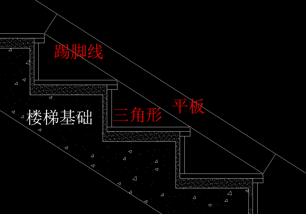 可以有效的减少踢脚线或玻璃栏杆内侧的拼缝,使得板面完整,纹路完整