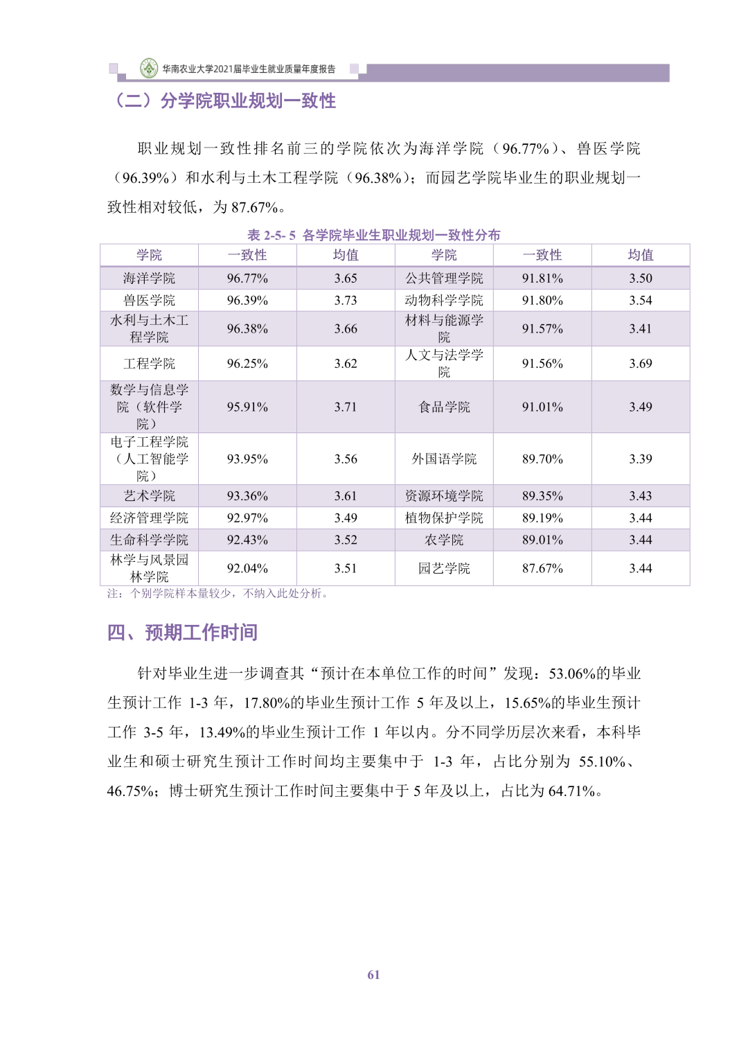最大的数和最小的数相差多少 1c0511cb4acc4295b6fabba69f38b078.png