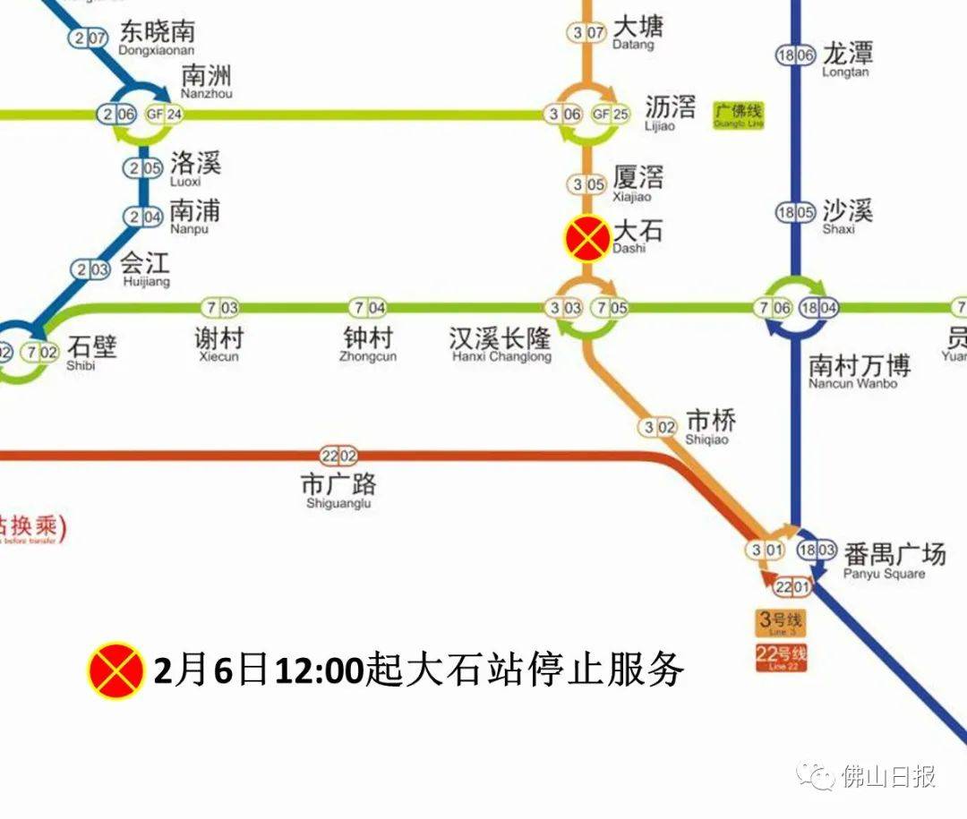 人员|2月6日，广州市番禺区通报1例阳性