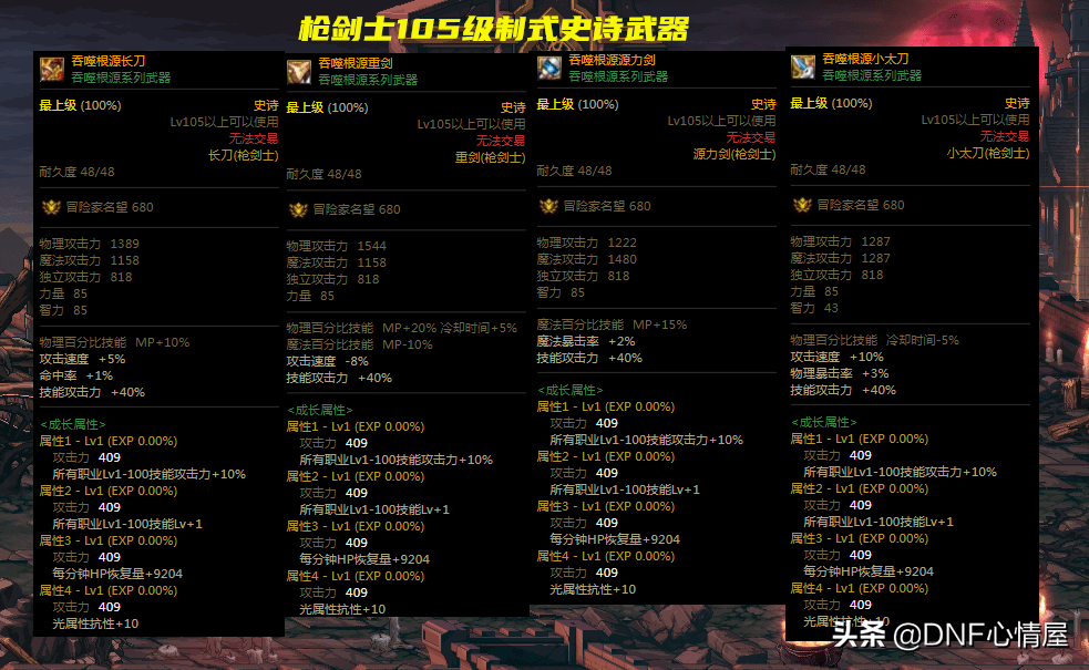 dnf提升超过30不考虑伤害增加词条全职业105制式武器一览