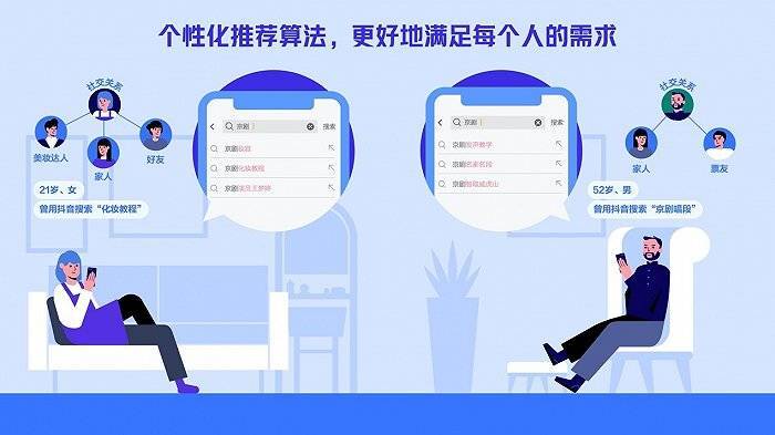 技术|“推荐算法”究竟是什么？这篇科普报告帮你快速了解