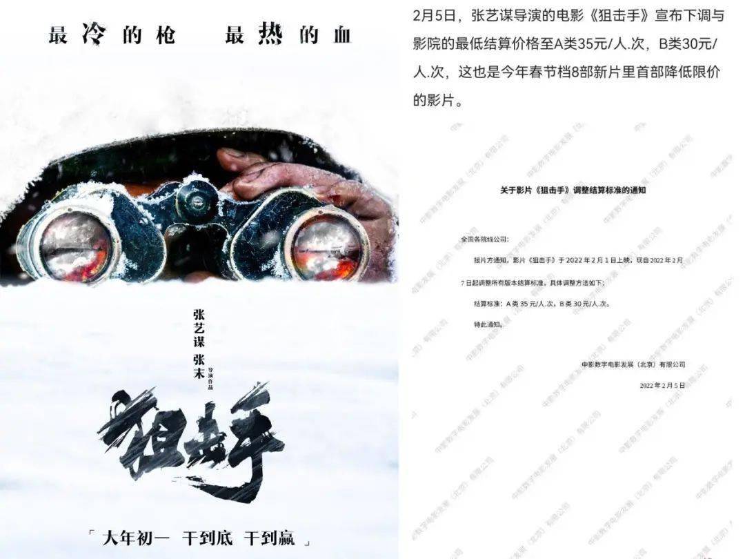 票价|春节档战罢，但连锁反应才刚刚开始