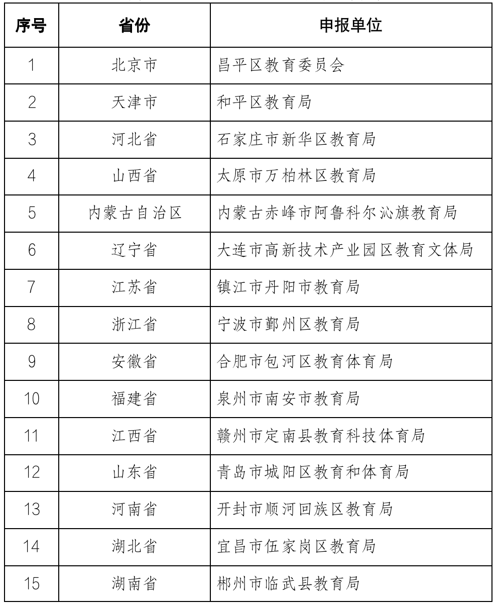 全国足球特色学校名单图片