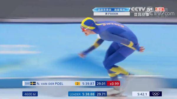 斯文·克拉默|瑞典选手速滑男子5000米夺冠 破赛会纪录