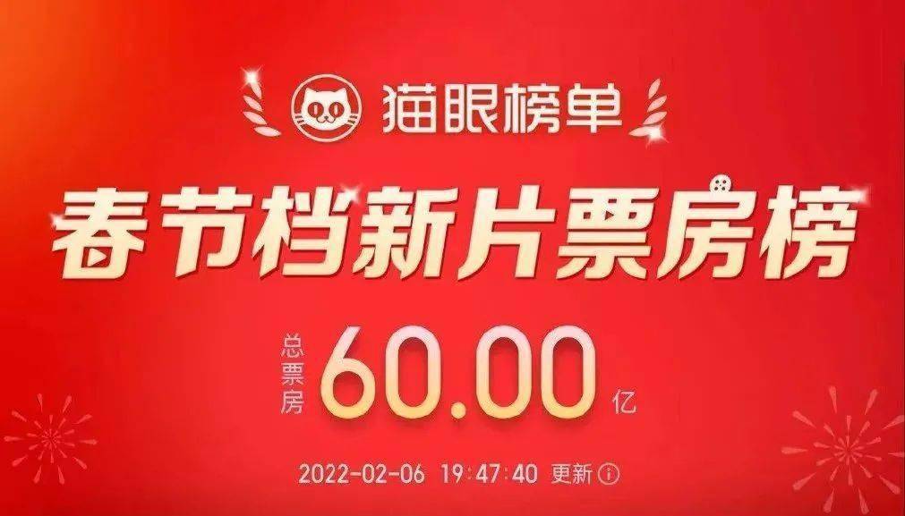 票价|春节档总票房60亿收官！