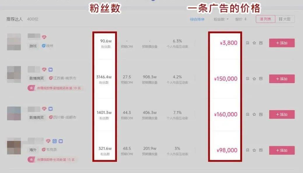 接广告需要通过平台吗 de5444832c1141ff9c7b2ae757f6ff8f.jpeg