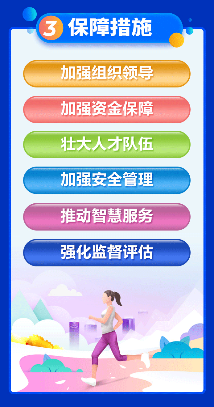 浙江省全民健身实施计划 f259c364784c4b488b20f1377a394edb.png