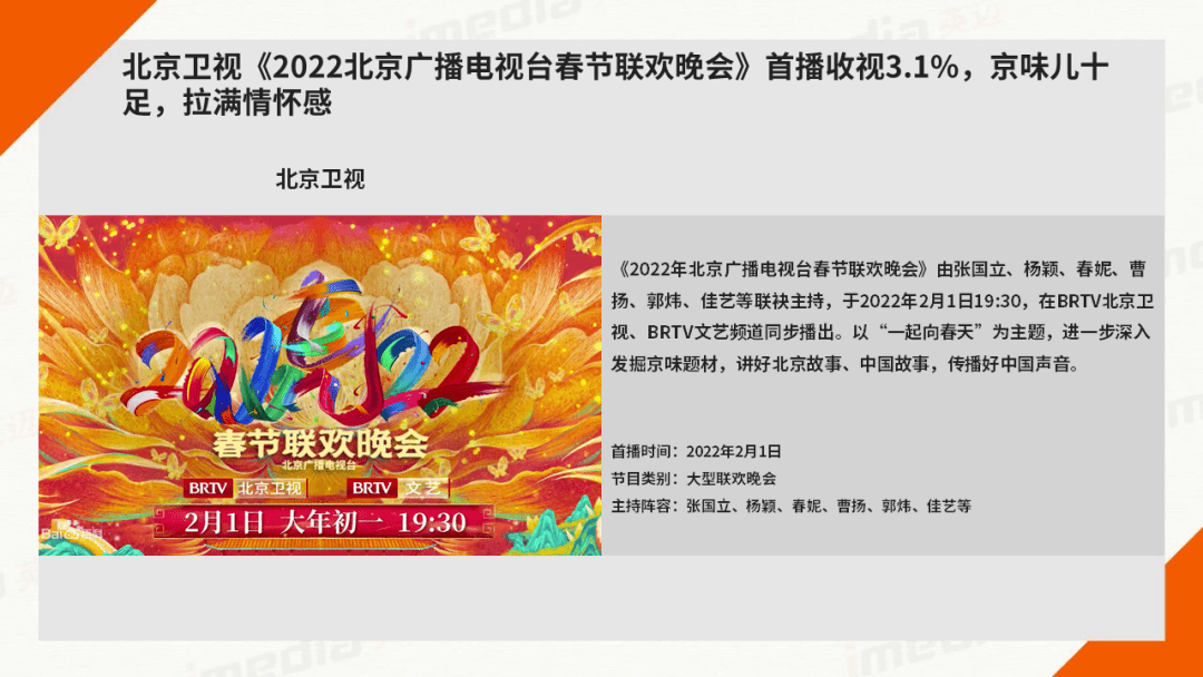 媒介週刊2022中央廣播電視總檯春節聯歡晚會央視多頻道同時播出cctv1