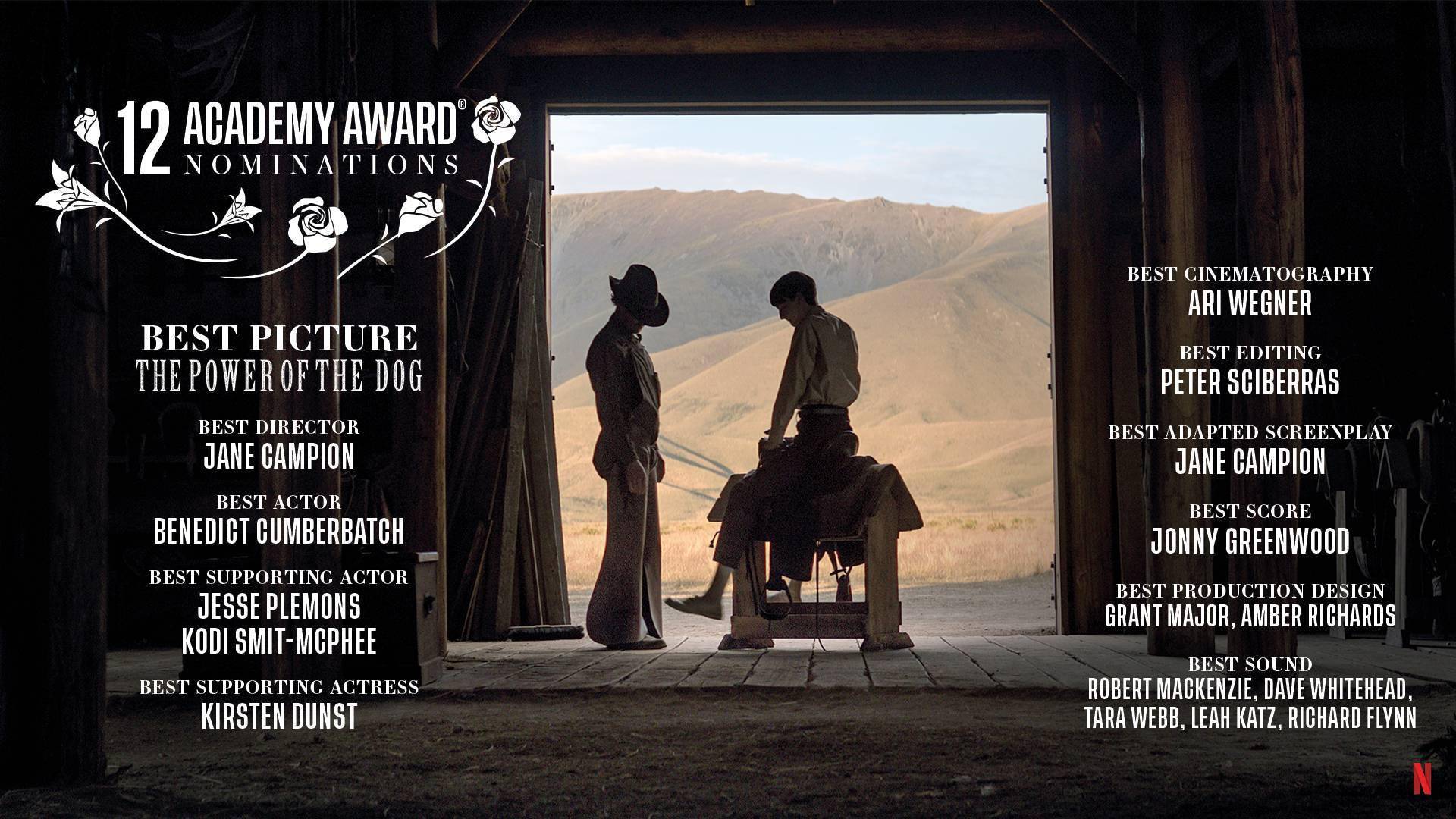 2022年奥斯卡提名中一些有趣的数字_搜狐网