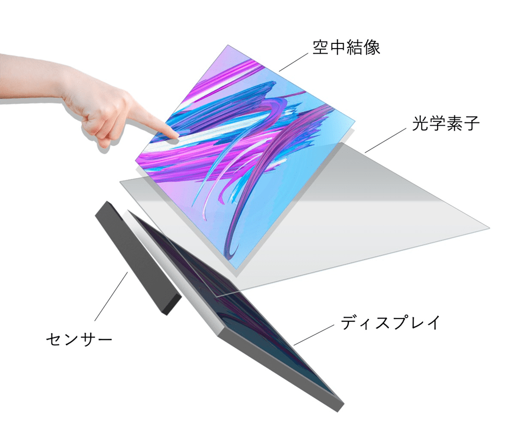 7eleven推出空中悬浮触控屏幕pos收款机犹如科幻电影般的购物体验