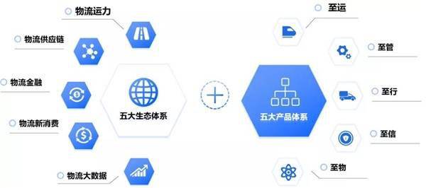 国际互联网管理 a4f29150becd4a97a8a3aaf7b80ef844.jpeg