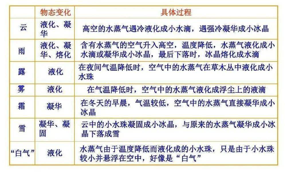 谈球吧体育【地理视野】冬奥十大地理冷知识(图3)