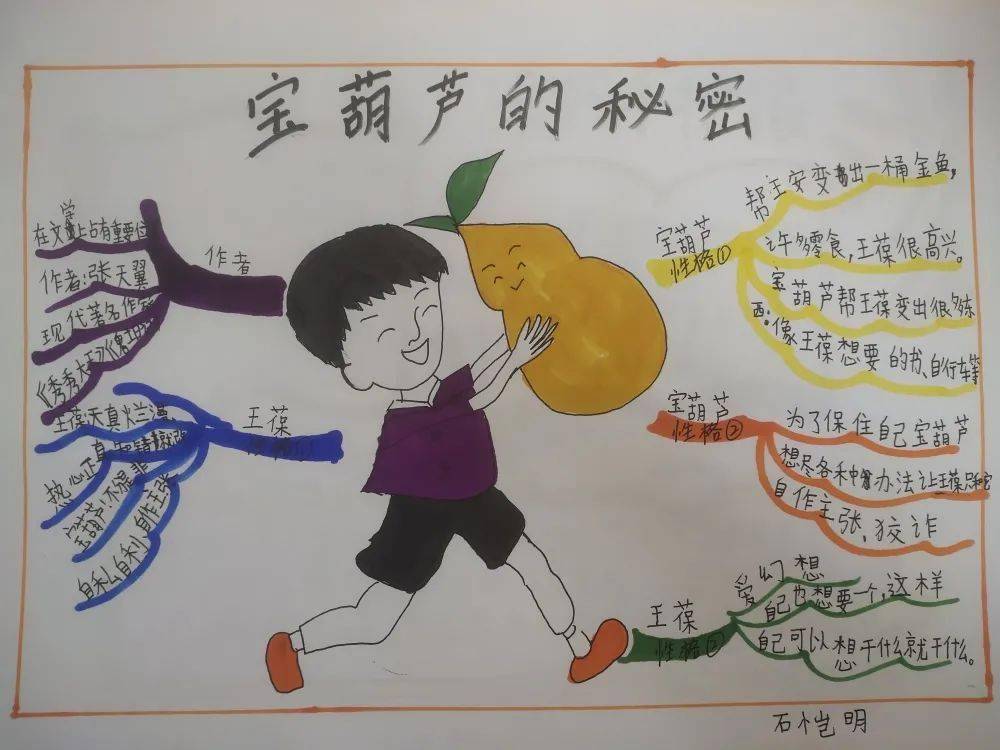 爱动手的同学还制作了手抄报,我们的读书呈现方式是不是很多样化呢!