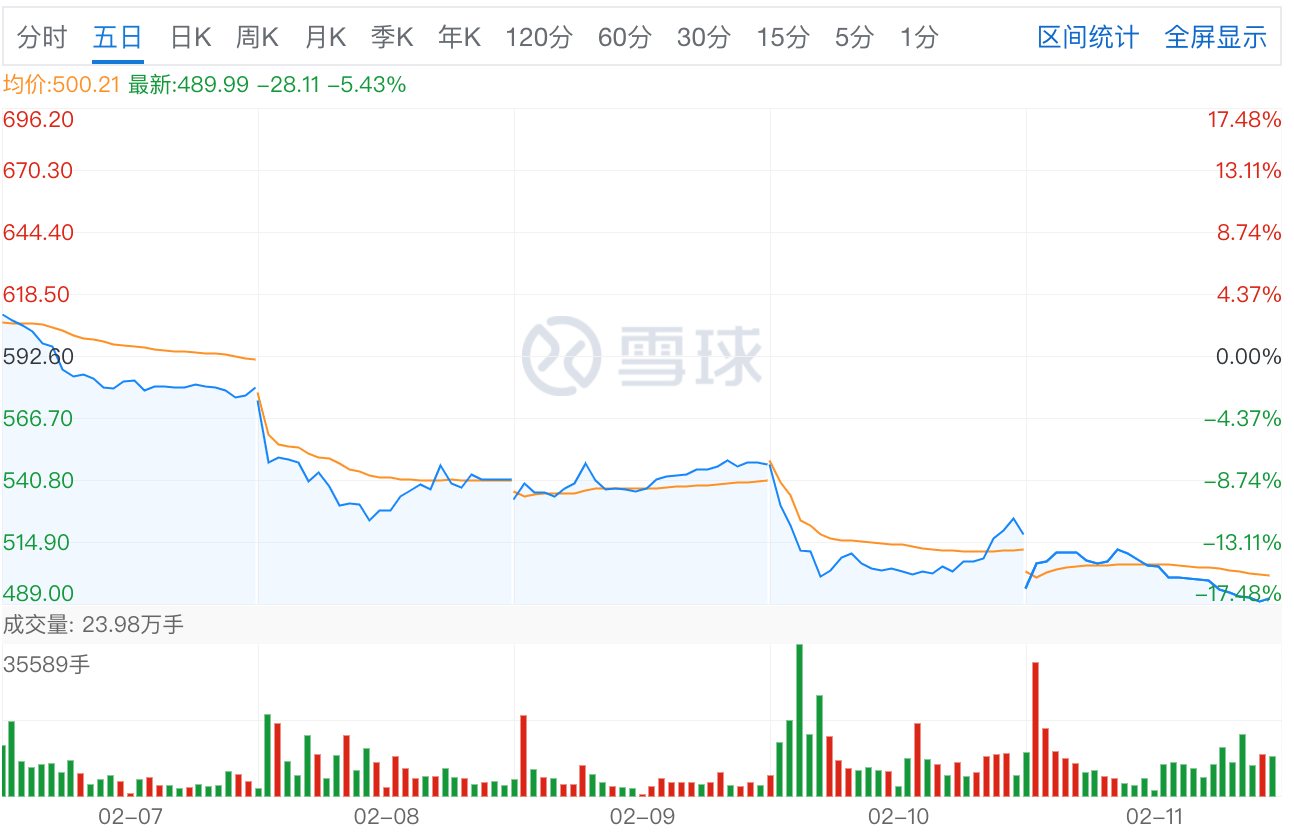 概念股龙头是什么板块 4ee21e72b0234513a0db13f2a57df957.png