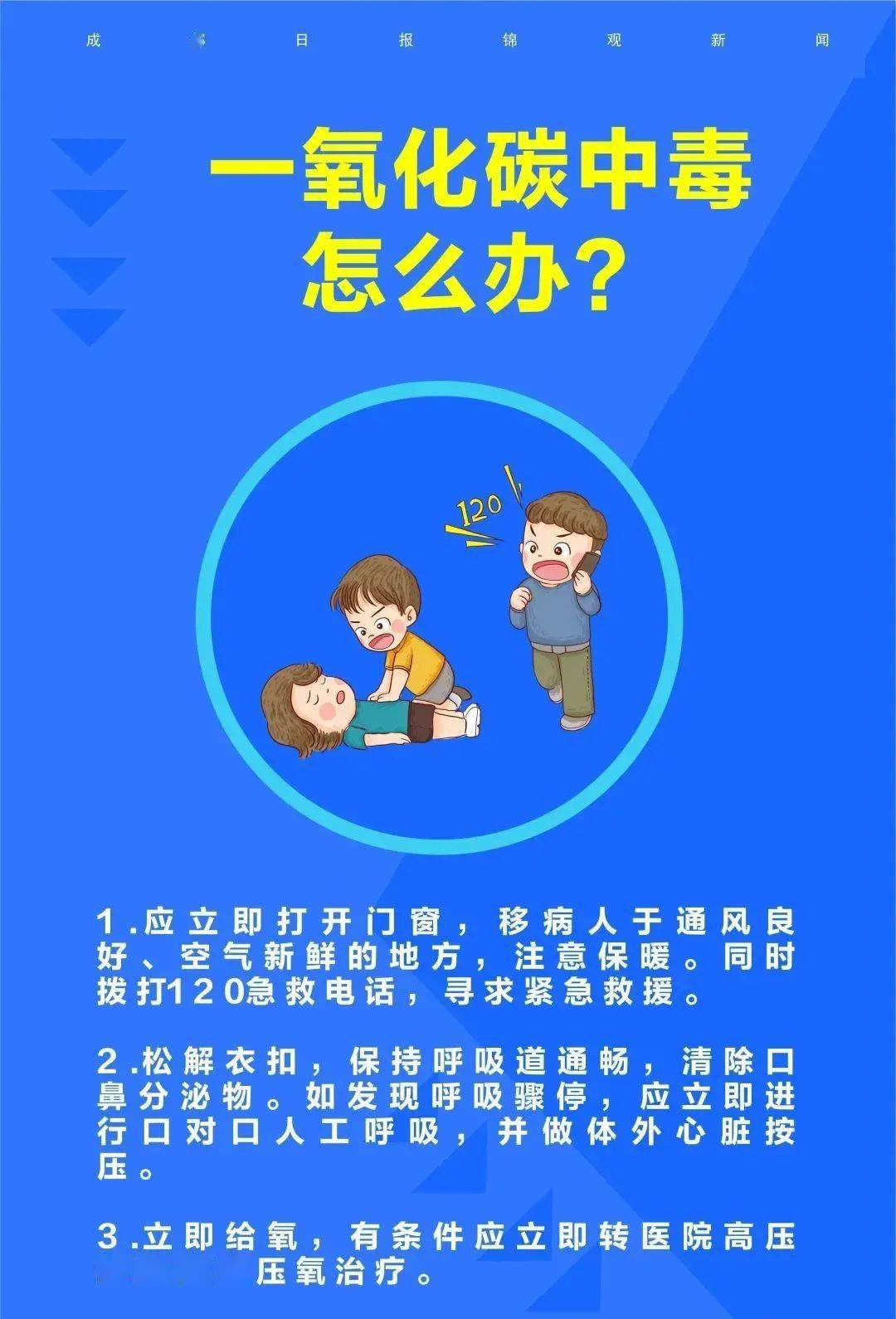 @所有人,春季預防一氧化碳中毒,安全使用指南請查收!_煤氣_症狀_患者