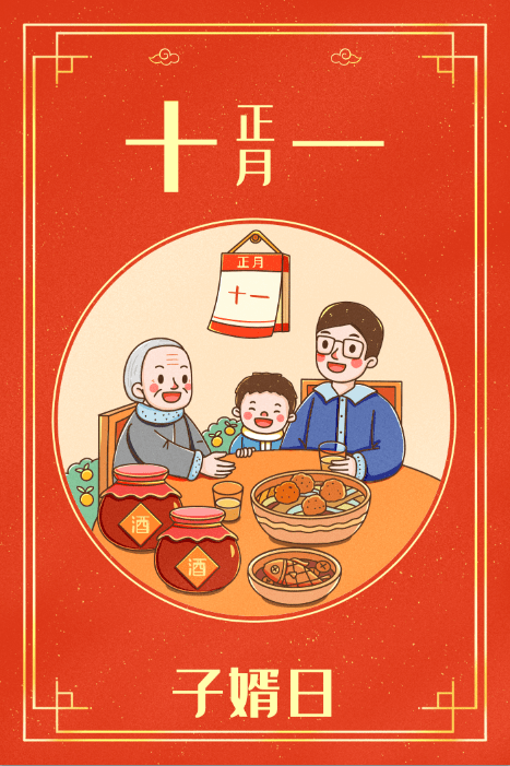 正月十一子婿日