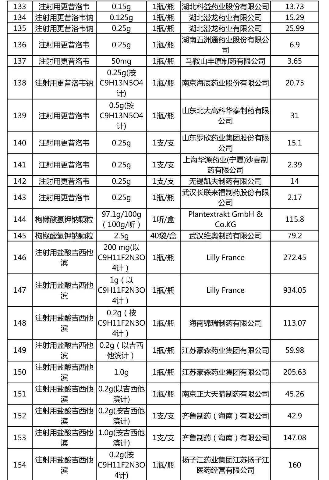 脂肪乳价格图片