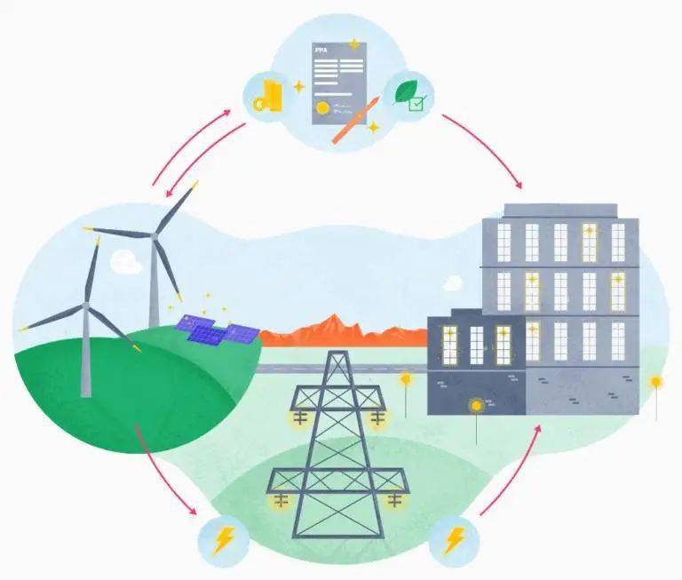 项目融资怎么找资金 42e04adc1adf463389d44e3e33c501ab.jpeg