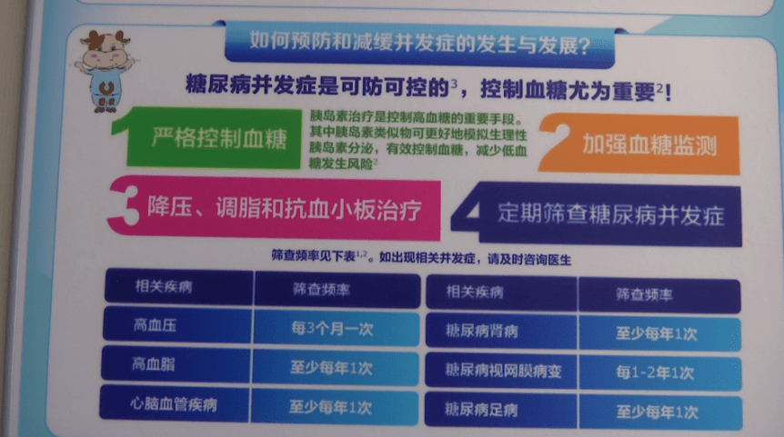 醫生表示,糖尿病病人在胰島素極具缺乏的情況下出現的脂肪,蛋白質這些