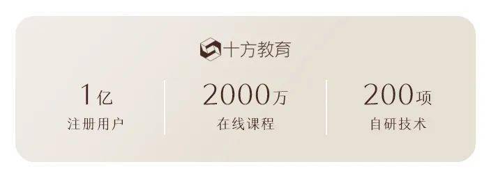 技术|“我把视频剪辑当兼职,两个星期赚了5000块