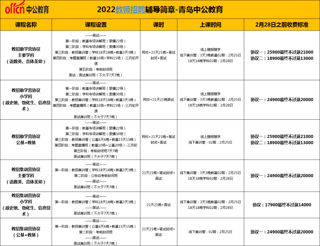 即墨招聘_春风行动墨城招聘季启动2.8万余岗位等您挑