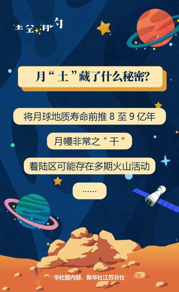 这个月亮有点“土味”……