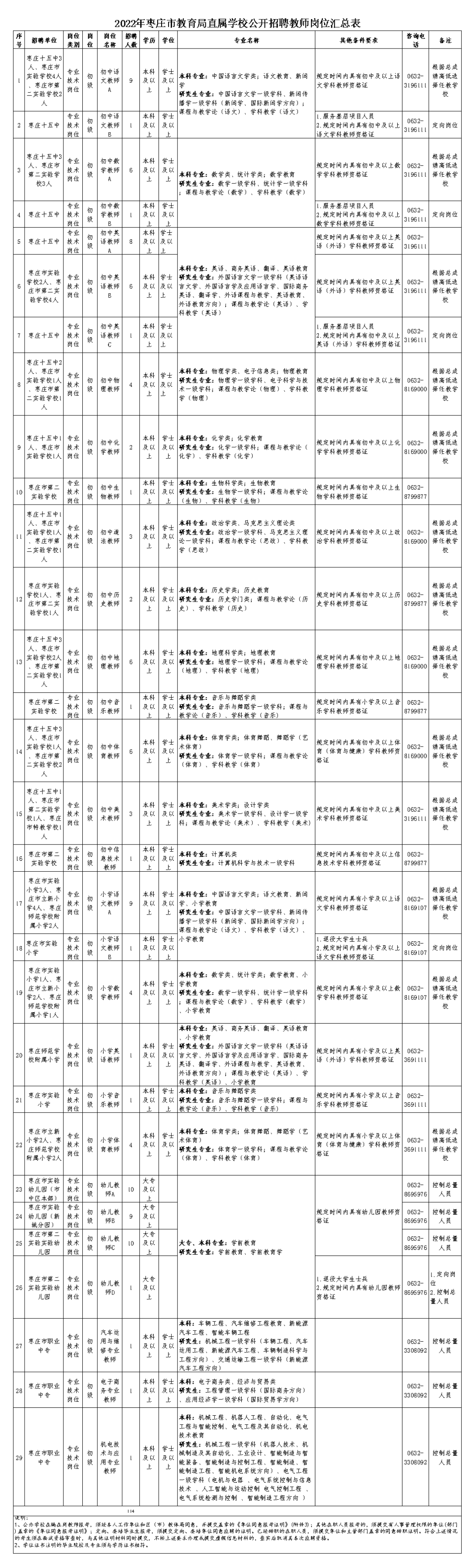 山东教师招聘网_山东教师编招聘开始,2月28日-3月3日报名