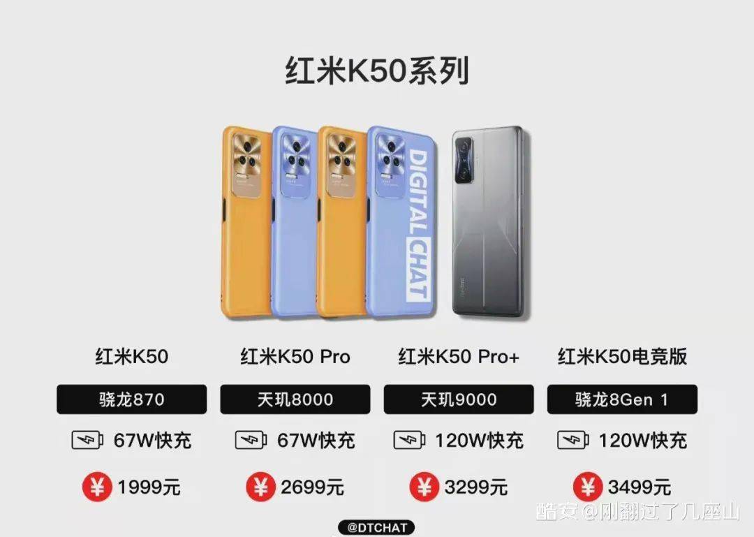 新机|明天发 K50电竞版价格泄露3499买么？| 3D摄像头？华为新机专利曝光