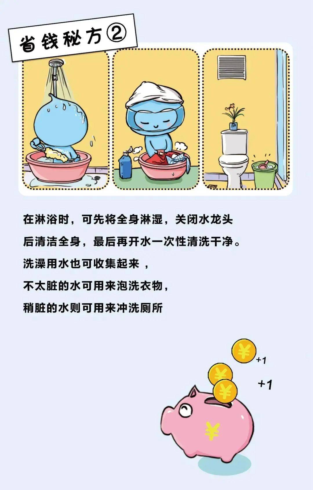 小管的生活百科节约用水从小事做起生活节水小妙招送给你