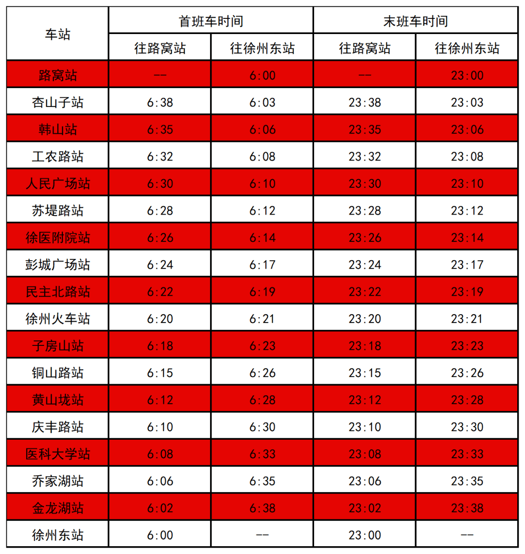 今天元宵節徐州地鐵運營時間有變