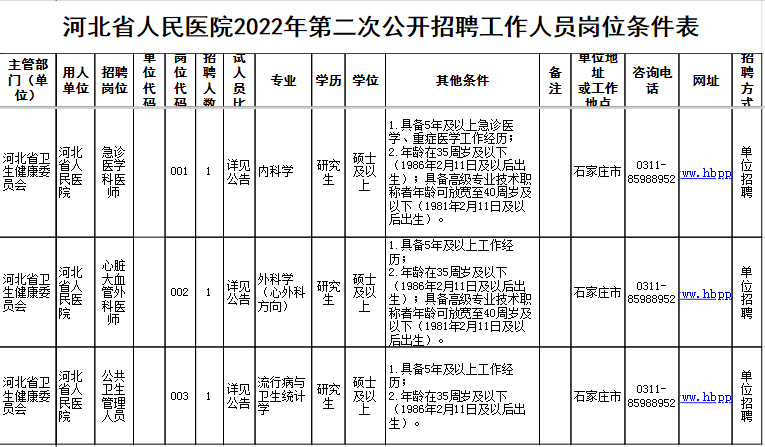 算法岗位要求 f788884e035f4818afdf10de43d91c43.png