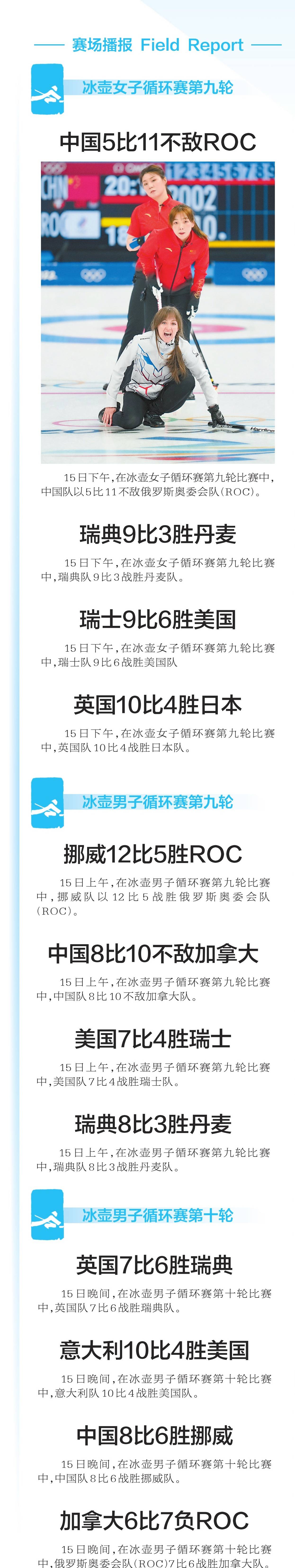 会刊|聚焦冬奥｜2月15日赛场播报