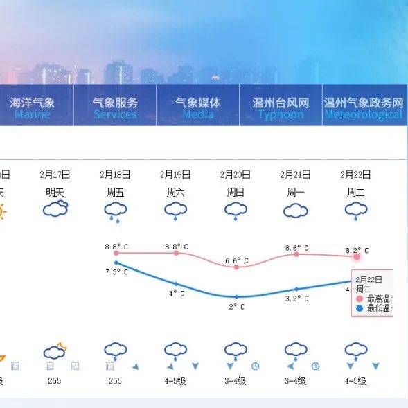 新一轮大范围雨雪天气来袭，这次温州要下雪啦！大范围雨雪将上线 超25省份受影响防范浙江 5826