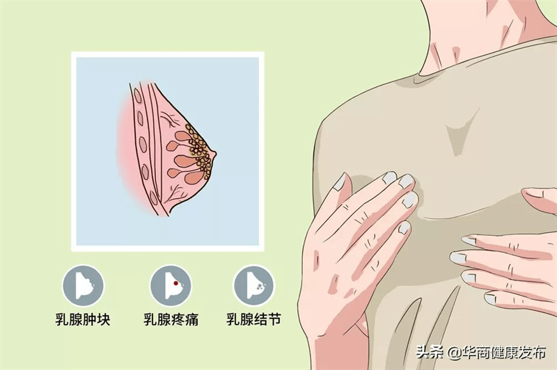 中醫針灸為其治療乳腺增生_增生症_氣血_臨床