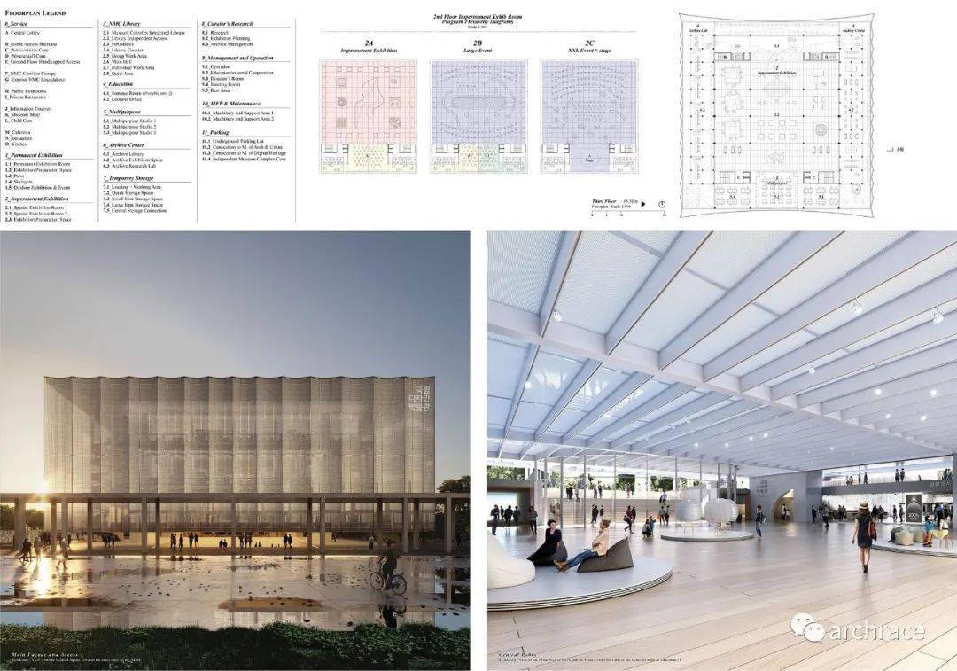 韩国国家设计博物馆设计竞赛作品赏析_Zian_建筑_Space