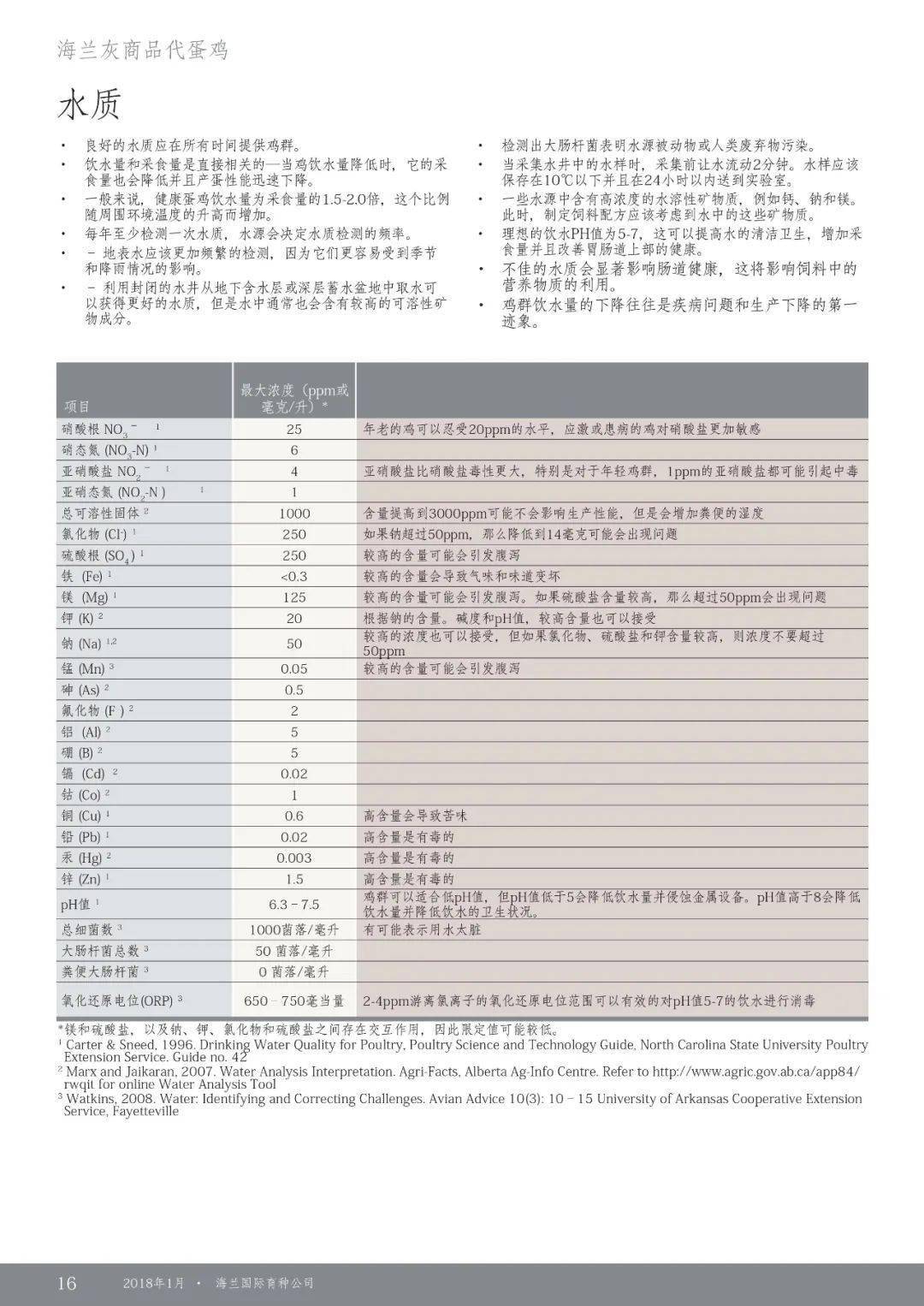 海兰灰饲养管理手册图片