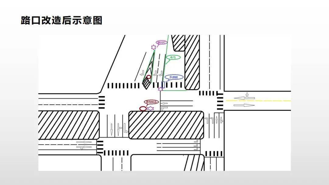 西青警方完成中石油桥桥下路口提升改造_道路_郁江西道_车辆