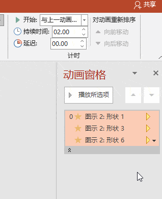对话框|PPT新玩法-齿轮旋转动画，赶紧收藏吧