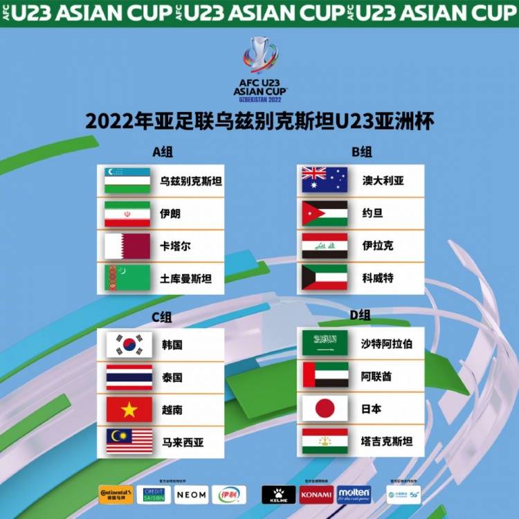 进行|U23亚洲杯分组结果出炉 中国U23去年放弃预选赛无缘参赛